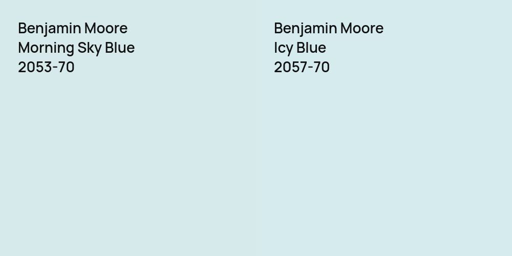 Benjamin Moore Morning Sky Blue vs. Benjamin Moore Icy Blue