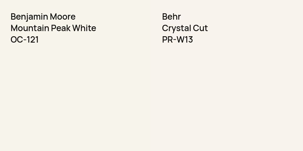 Benjamin Moore Mountain Peak White vs. Behr Crystal Cut