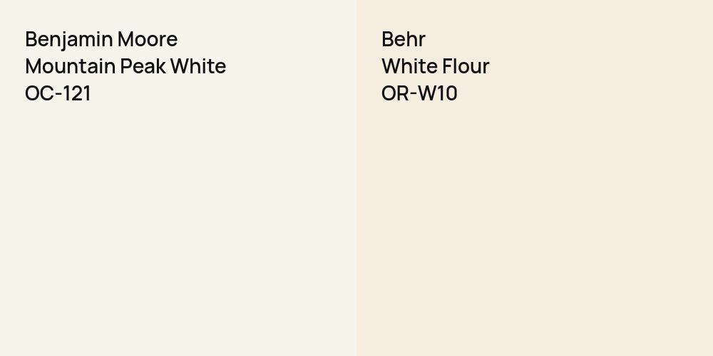 Benjamin Moore Mountain Peak White vs. Behr White Flour