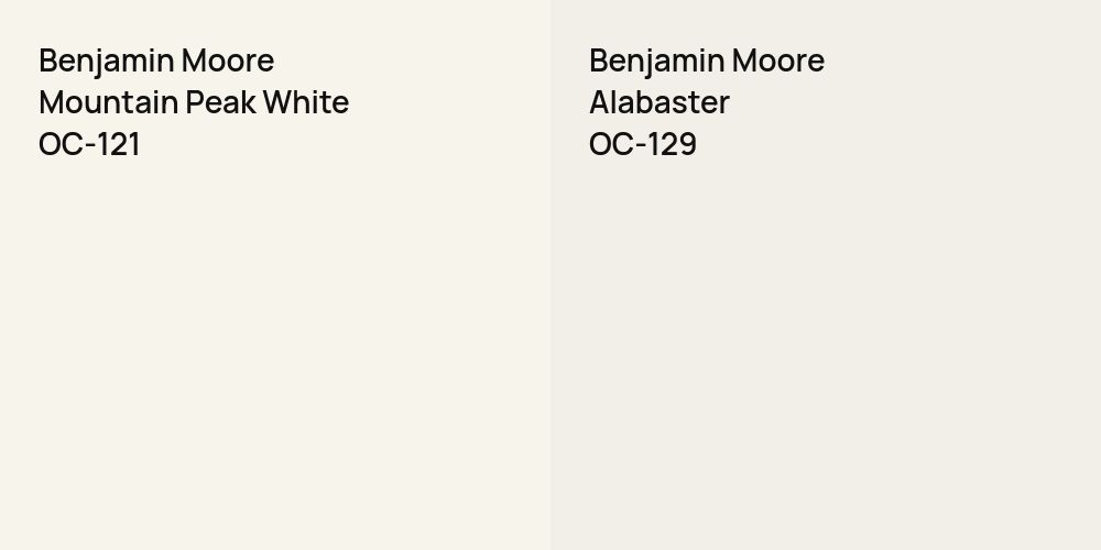 Benjamin Moore Mountain Peak White vs. Benjamin Moore Alabaster