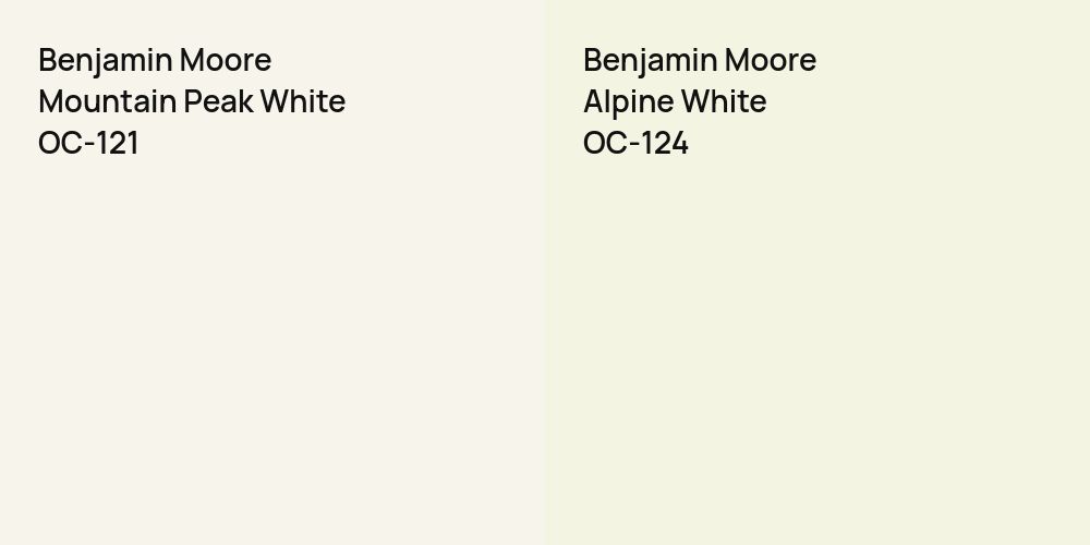 Benjamin Moore Mountain Peak White vs. Benjamin Moore Alpine White