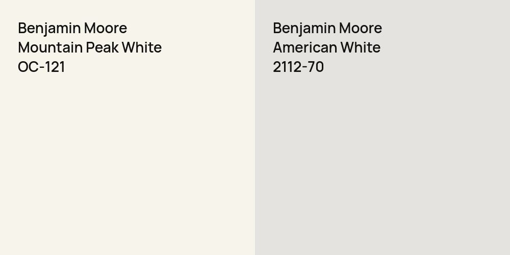 Benjamin Moore Mountain Peak White vs. Benjamin Moore American White