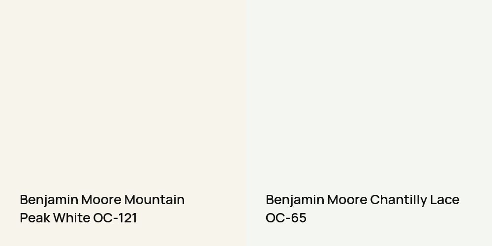 Benjamin Moore Mountain Peak White vs. Benjamin Moore Chantilly Lace