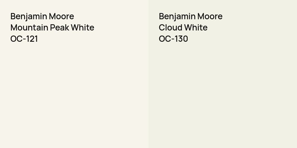 Benjamin Moore Mountain Peak White vs. Benjamin Moore Cloud White