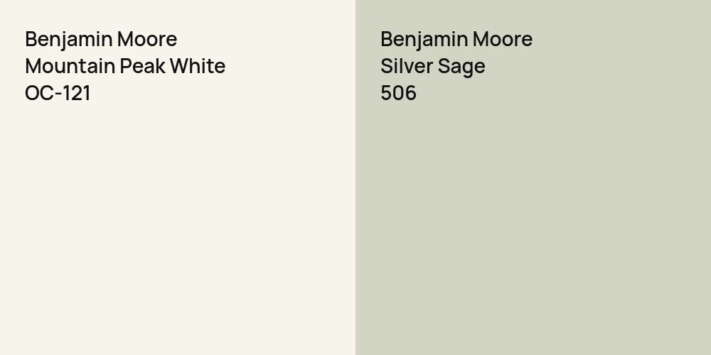 Benjamin Moore Mountain Peak White vs. Benjamin Moore Silver Sage