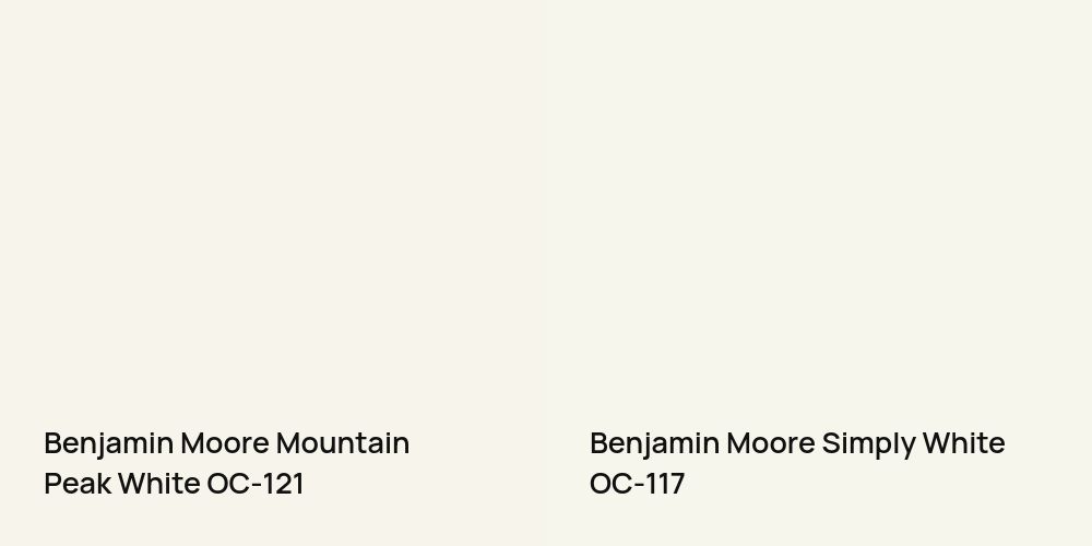 Benjamin Moore Mountain Peak White vs. Benjamin Moore Simply White