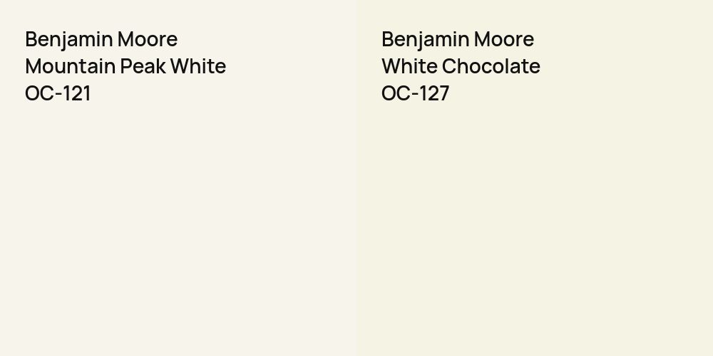 Benjamin Moore Mountain Peak White vs. Benjamin Moore White Chocolate