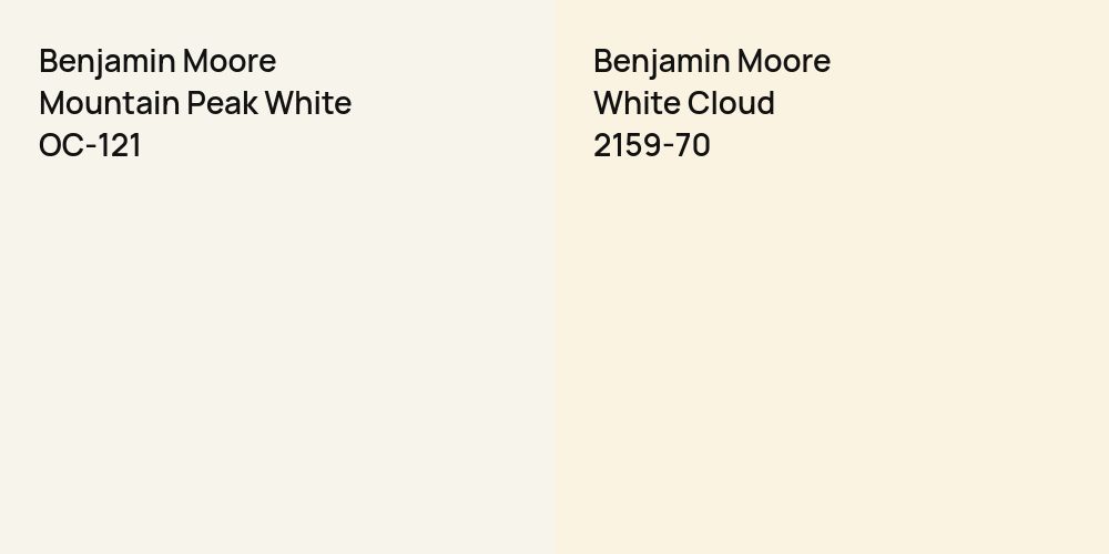 Benjamin Moore Mountain Peak White vs. Benjamin Moore White Cloud