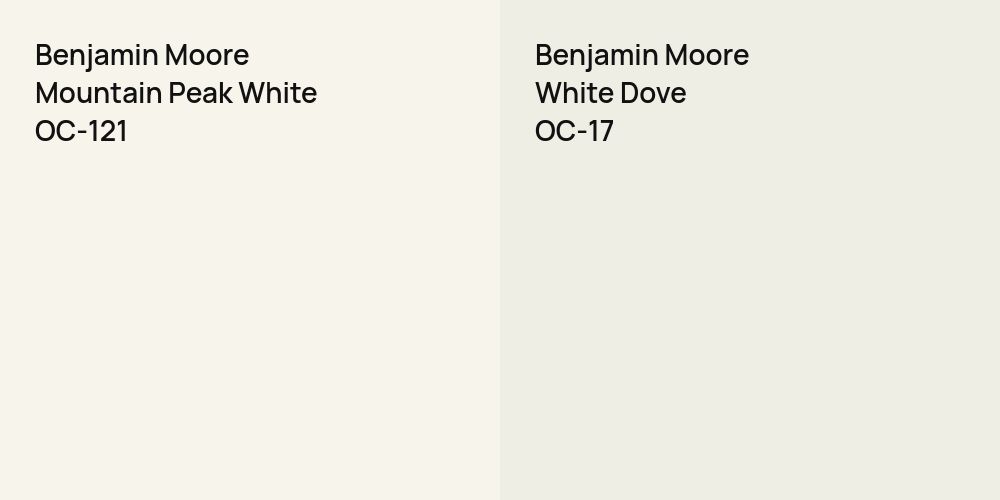 Benjamin Moore Mountain Peak White vs. Benjamin Moore White Dove