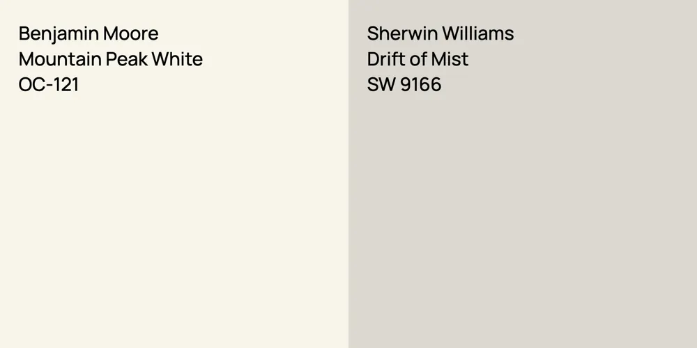 Benjamin Moore Mountain Peak White vs. Sherwin Williams Drift of Mist