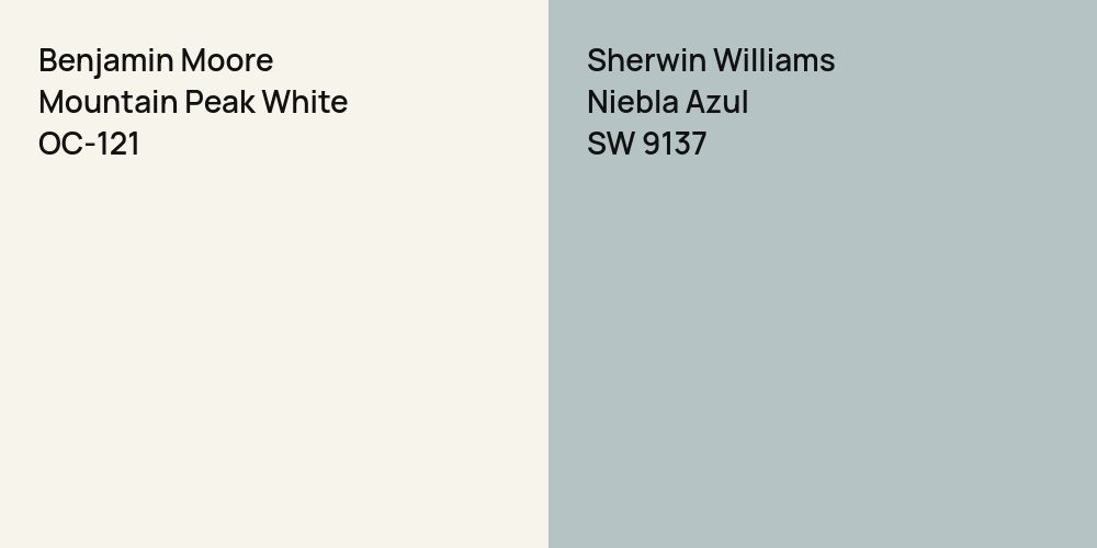 Benjamin Moore Mountain Peak White vs. Sherwin Williams Niebla Azul