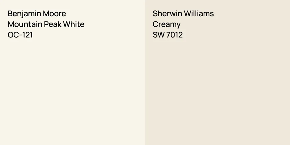 Benjamin Moore Mountain Peak White vs. Sherwin Williams Creamy