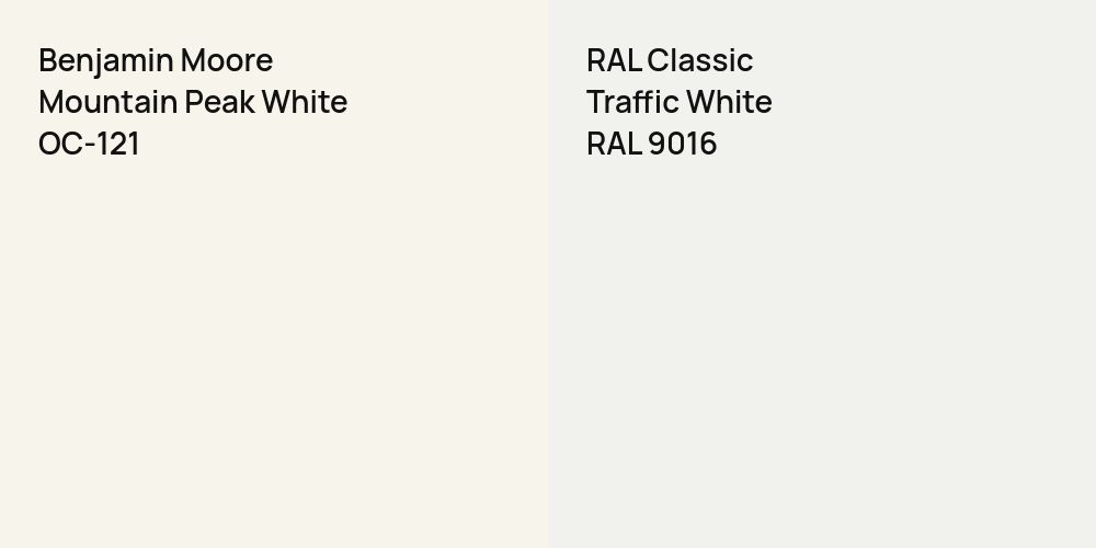 Benjamin Moore Mountain Peak White vs. RAL Classic Traffic White