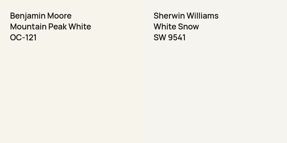 Benjamin Moore Mountain Peak White vs. Sherwin Williams White Snow