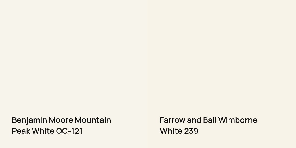 Benjamin Moore Mountain Peak White vs. Farrow and Ball Wimborne White