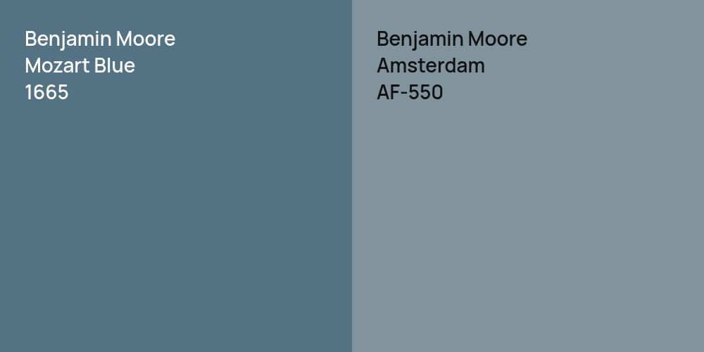 Benjamin Moore Mozart Blue vs. Benjamin Moore Amsterdam