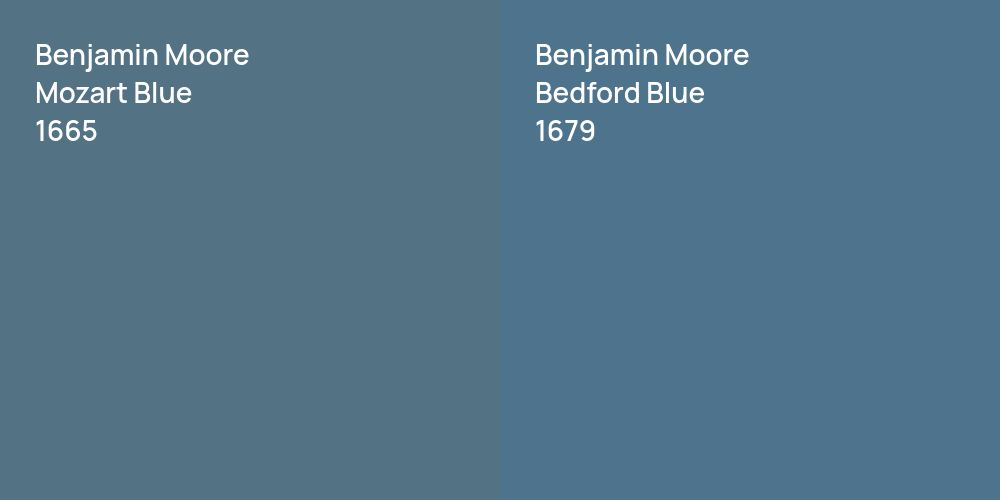 Benjamin Moore Mozart Blue vs. Benjamin Moore Bedford Blue