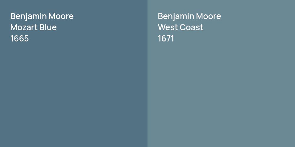 Benjamin Moore Mozart Blue vs. Benjamin Moore West Coast