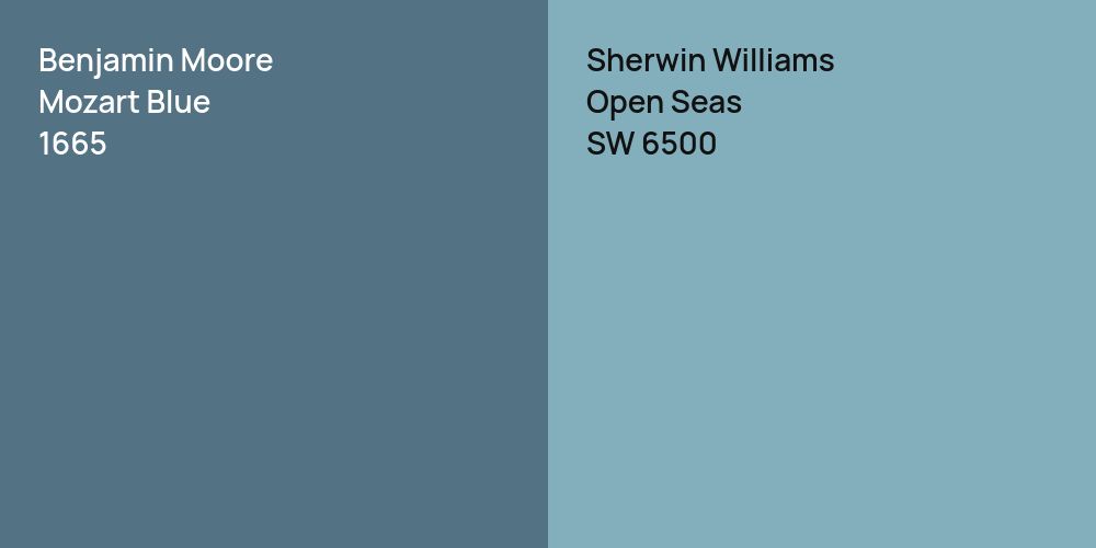 Benjamin Moore Mozart Blue vs. Sherwin Williams Open Seas