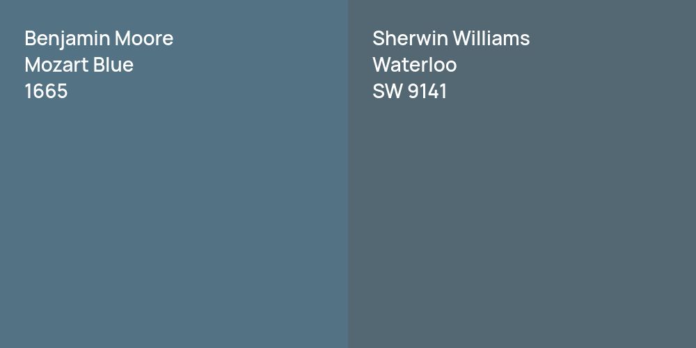 Benjamin Moore Mozart Blue vs. Sherwin Williams Waterloo