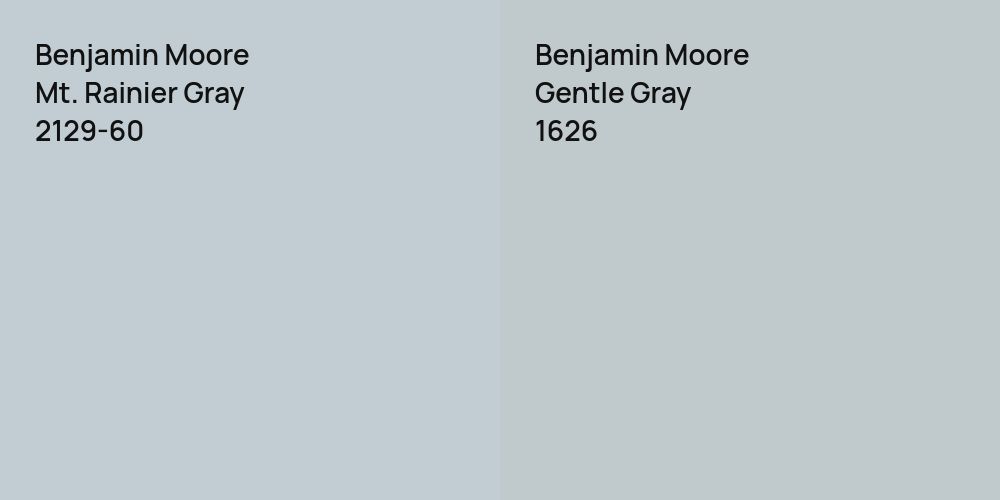 Benjamin Moore Mt. Rainier Gray vs. Benjamin Moore Gentle Gray