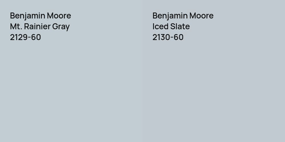 Benjamin Moore Mt. Rainier Gray vs. Benjamin Moore Iced Slate