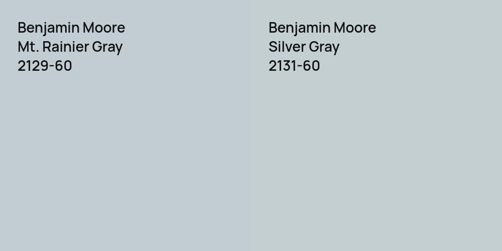 Benjamin Moore Mt. Rainier Gray vs. Benjamin Moore Silver Gray