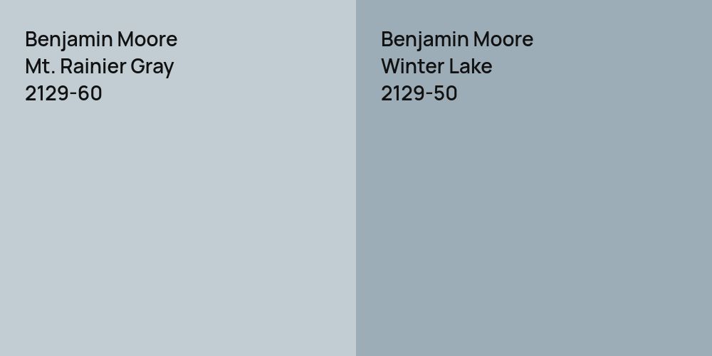 Benjamin Moore Mt. Rainier Gray vs. Benjamin Moore Winter Lake