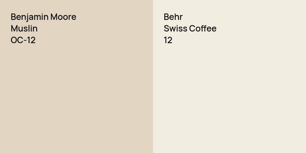 Benjamin Moore Muslin vs. Behr Swiss Coffee