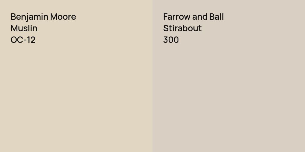 Benjamin Moore Muslin vs. Farrow and Ball Stirabout