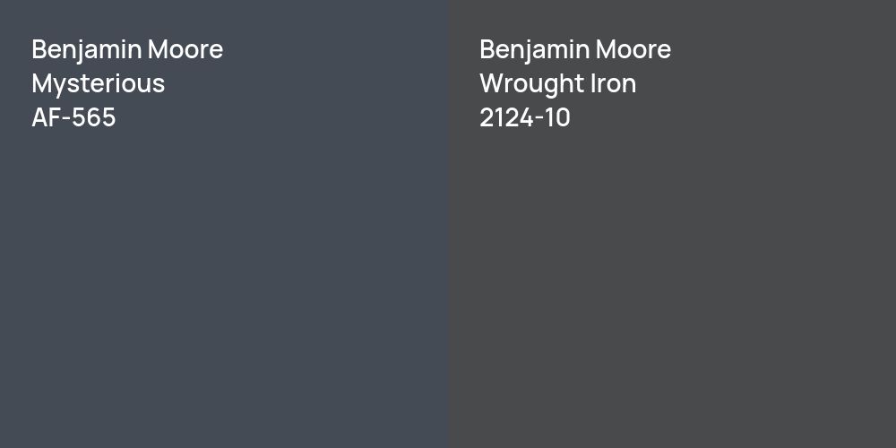 Benjamin Moore Mysterious vs. Benjamin Moore Wrought Iron