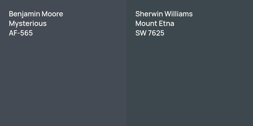 Benjamin Moore Mysterious vs. Sherwin Williams Mount Etna