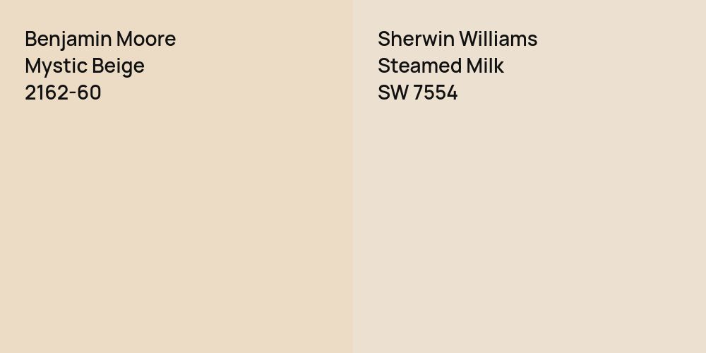 Benjamin Moore Mystic Beige vs. Sherwin Williams Steamed Milk