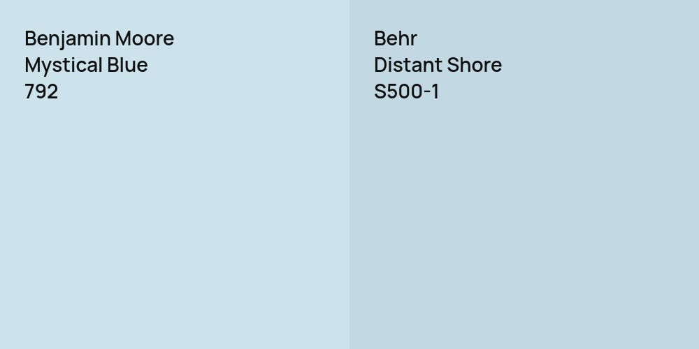 Benjamin Moore Mystical Blue vs. Behr Distant Shore