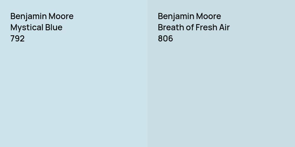 Benjamin Moore Mystical Blue vs. Benjamin Moore Breath of Fresh Air