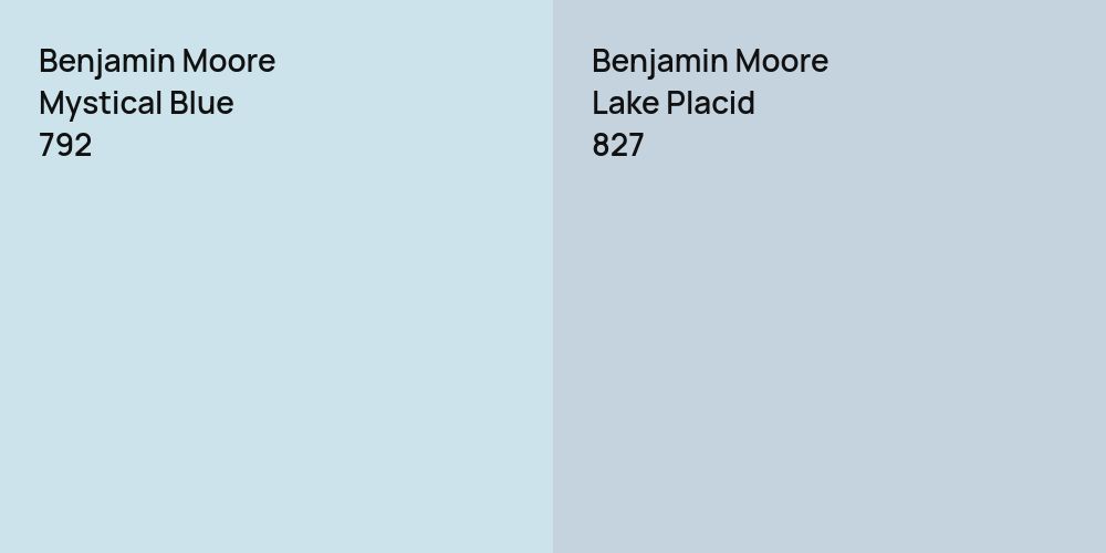 Benjamin Moore Mystical Blue vs. Benjamin Moore Lake Placid