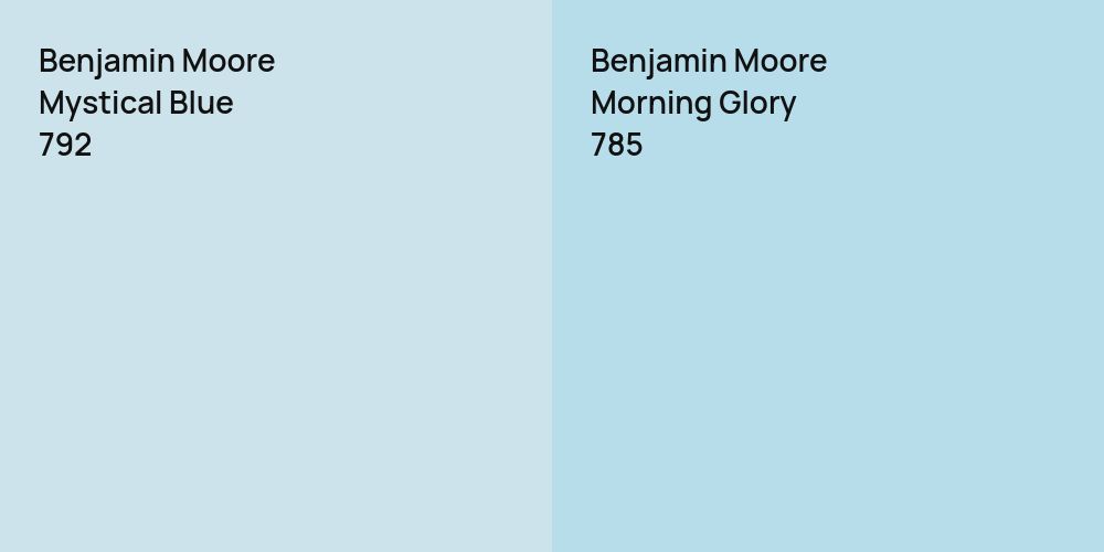 Benjamin Moore Mystical Blue vs. Benjamin Moore Morning Glory