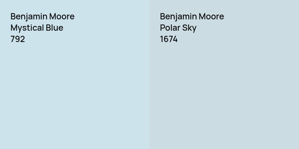 Benjamin Moore Mystical Blue vs. Benjamin Moore Polar Sky