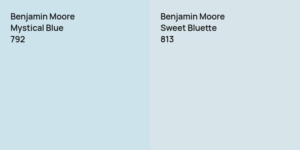 Benjamin Moore Mystical Blue vs. Benjamin Moore Sweet Bluette