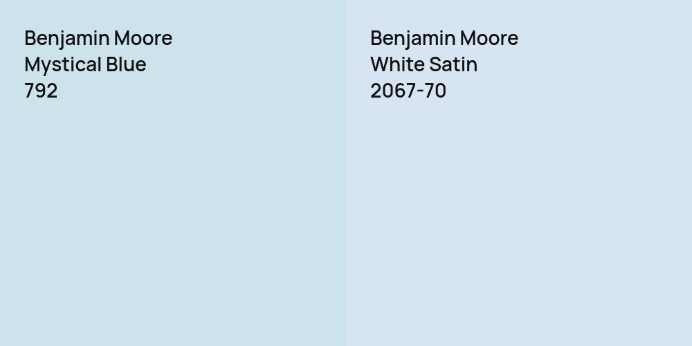 Benjamin Moore Mystical Blue vs. Benjamin Moore White Satin