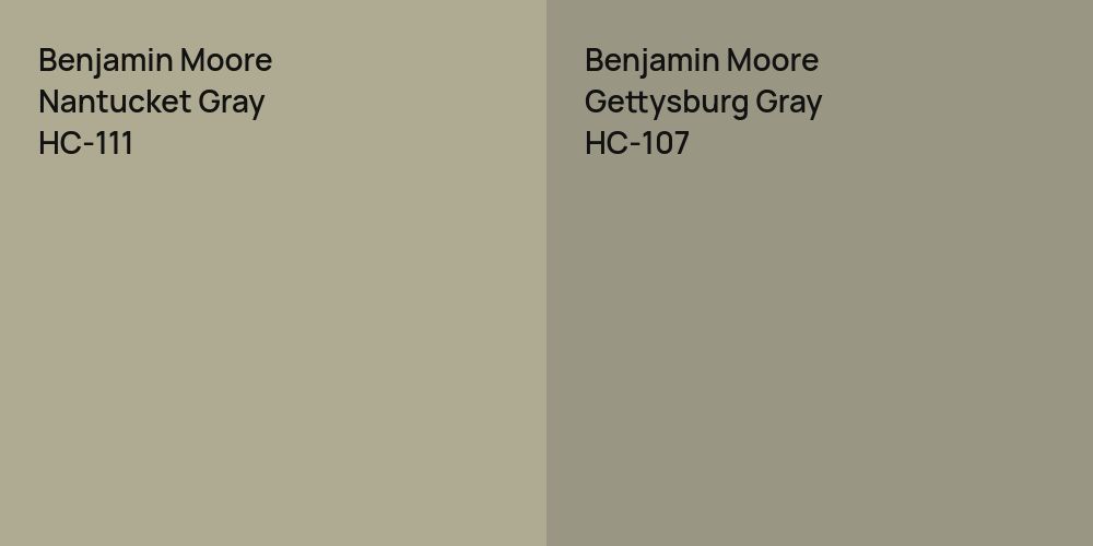 Benjamin Moore Nantucket Gray vs. Benjamin Moore Gettysburg Gray