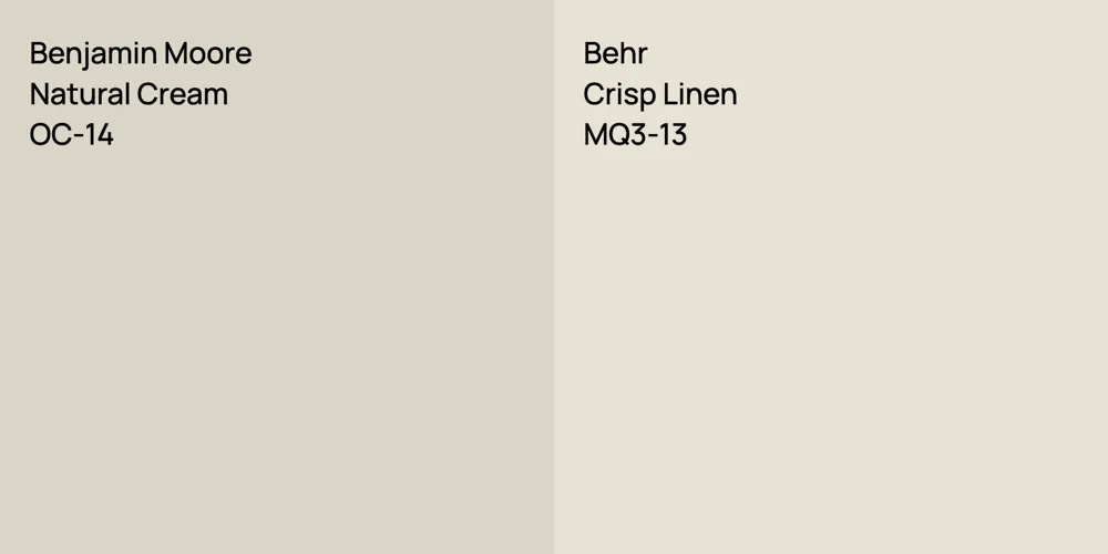 Benjamin Moore Natural Cream vs. Behr Crisp Linen