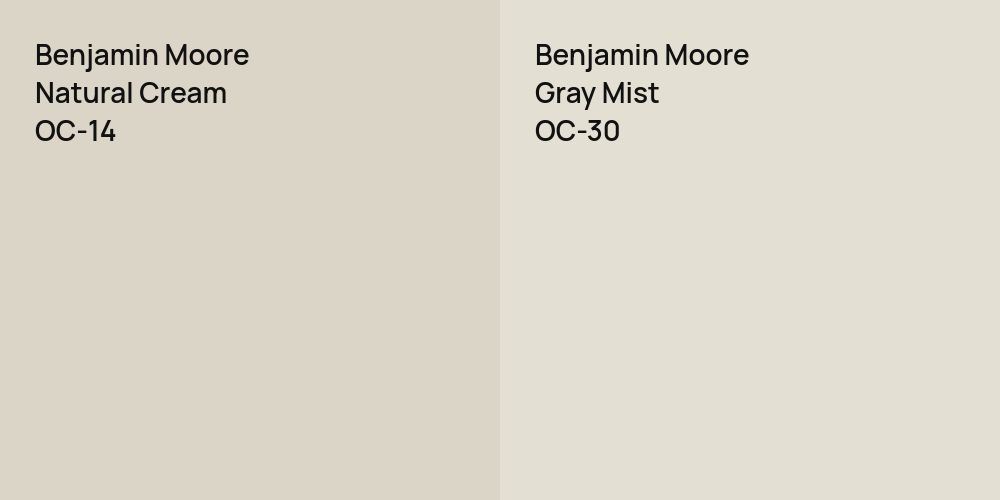 Benjamin Moore Natural Cream vs. Benjamin Moore Gray Mist