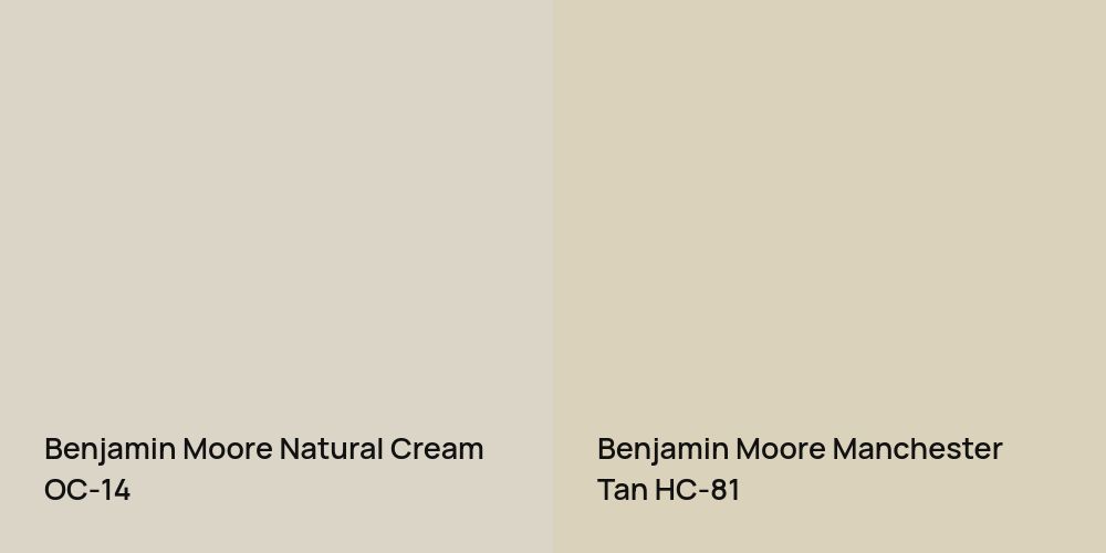 Benjamin Moore Natural Cream vs. Benjamin Moore Manchester Tan