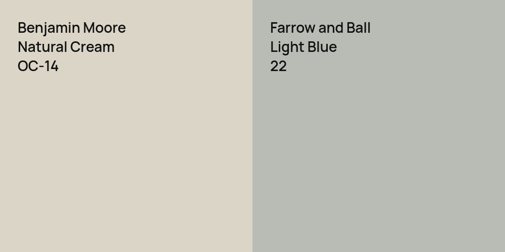 Benjamin Moore Natural Cream vs. Farrow and Ball Light Blue