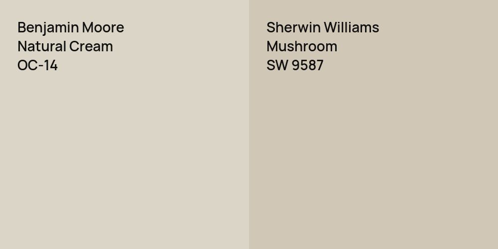 Benjamin Moore Natural Cream vs. Sherwin Williams Mushroom