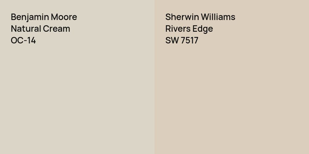 Benjamin Moore Natural Cream vs. Sherwin Williams Rivers Edge