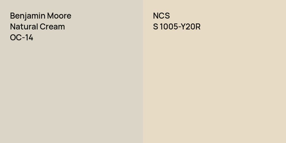 Benjamin Moore Natural Cream vs. NCS S 1005-Y20R