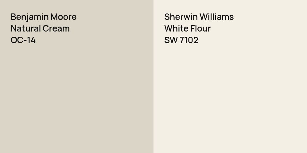 Benjamin Moore Natural Cream vs. Sherwin Williams White Flour