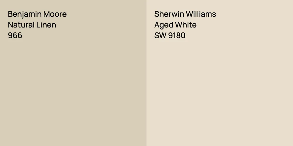 Benjamin Moore Natural Linen vs. Sherwin Williams Aged White